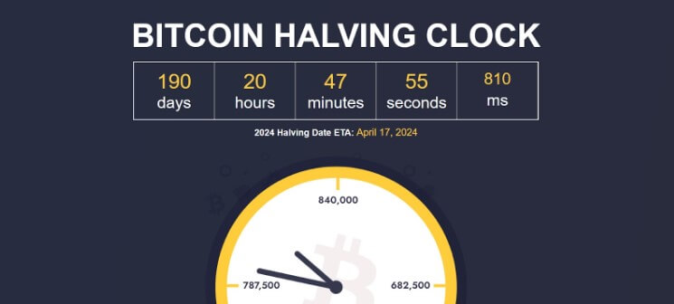 The BTC halving clock is now live 