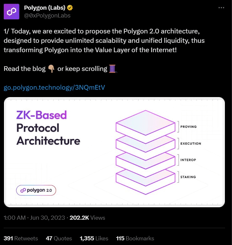 Polygon introduces the proposed architecture