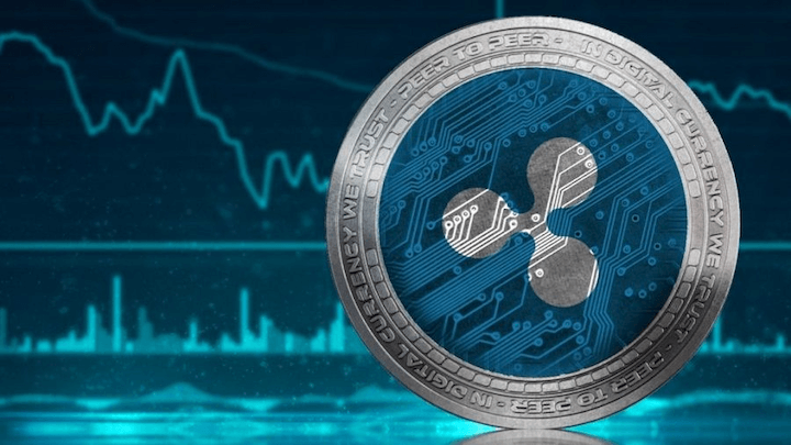 Ripple coin